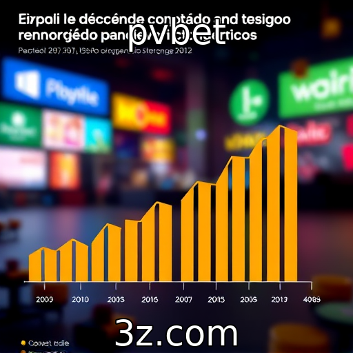 Crescimento do mercado de jogos móveis em análise